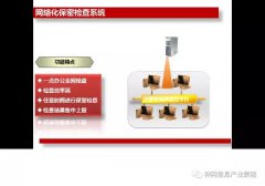 计算机终端保密检查系统